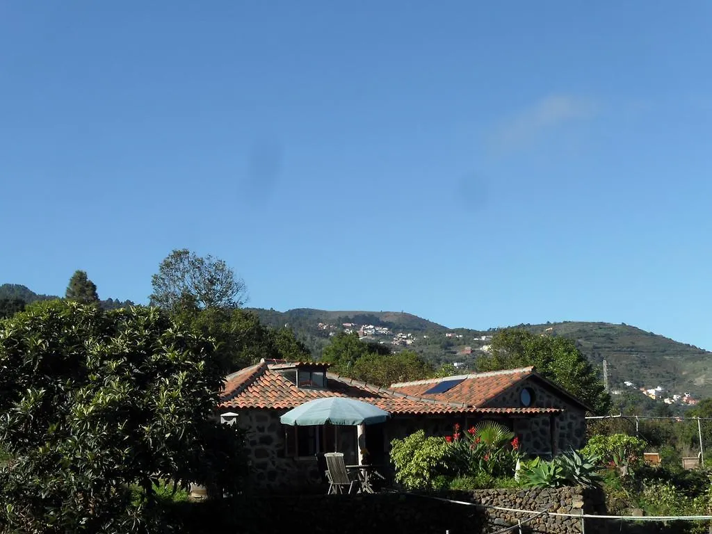 Finca Cueva Del Viento location